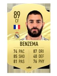 Karim Benzema